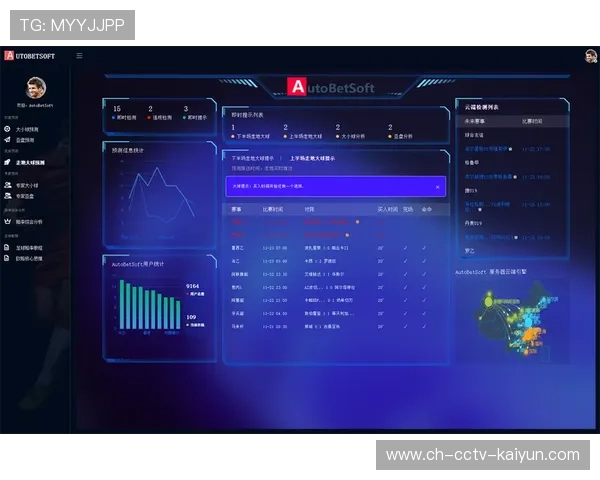 智能穿戴设备数据接入赛事分析系统,丰富内容创作维度